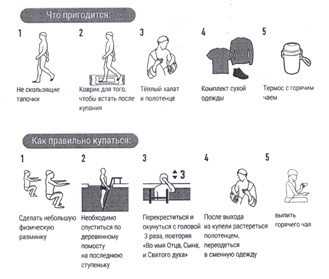 Рекомендации по безопасному поведению во время крещенских купаний.